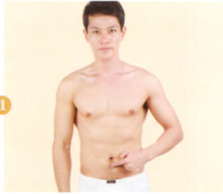 性冷淡艾灸哪个部位图解