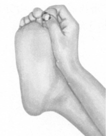 痛经按摩部位图解