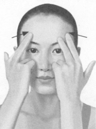 近视按摩部位图解