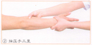胃痉挛按摩部位图解