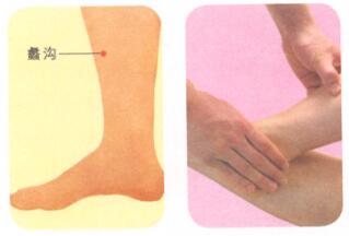 阴部瘙痒按摩部位图解