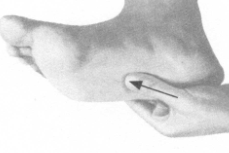 糖尿病按摩部位图解