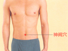 慢性胃炎艾灸哪个部位图解