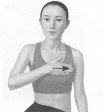 咳喘病按摩部位图解