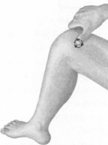 高脂血症按摩部位图解