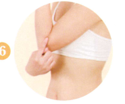 高血压艾灸哪个部位图解