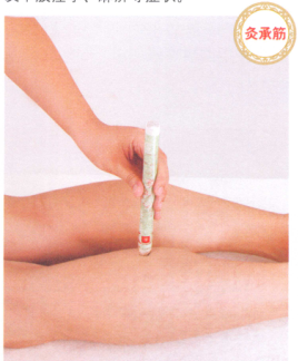 腰痛艾灸哪个部位图解