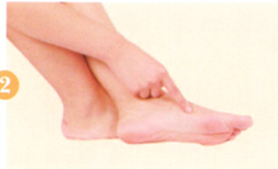 心律失常艾灸哪个部位图解