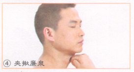 咽喉肿痛按摩部位图解