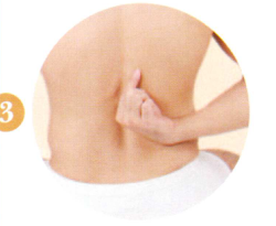 糖尿病艾灸哪个部位图解