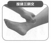 白带异常按摩部位图解