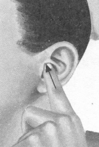 咳喘病按摩部位图解