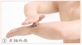 腕关节损伤按摩部位图解