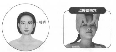 眼睛疲劳按摩部位图解