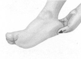 慢性盆腔炎按摩部位图解