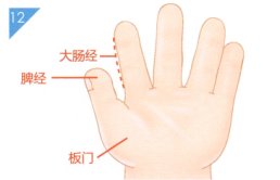 小儿打嗝按摩部位图解