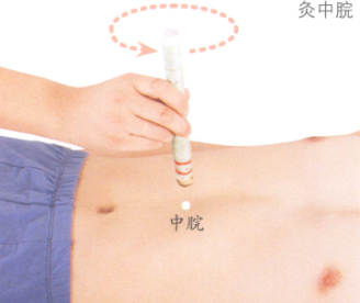 消化性溃疡艾灸哪个部位图解