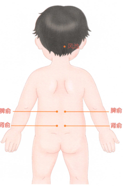 小儿哮喘按摩部位图解