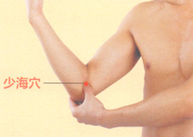 肘关节痛艾灸哪个部位图解