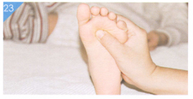 小儿荨麻疹按摩部位图解