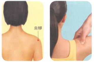 肩周炎按摩部位图解