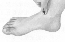 咽喉炎按摩部位图解