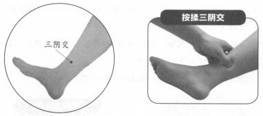 慢性盆腔炎按摩部位图解