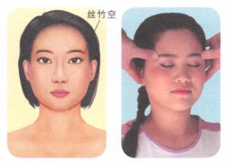 眼睑浮肿按摩部位图解