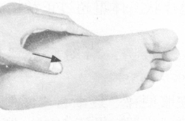 更年期综合征按摩部位图解