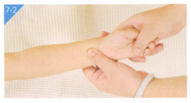 小儿病毒性心肌炎按摩部位图解