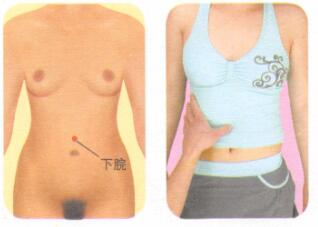腹痛-腹胀按摩部位图解