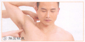 扁挑体炎按摩部位图解