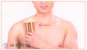 安神养心按摩部位图解