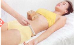 痤疮艾灸哪个部位图解