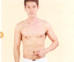 尿潴留艾灸哪个部位图解