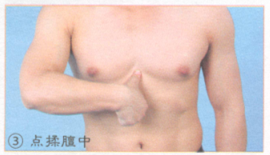 胃肠道胀气按摩部位图解