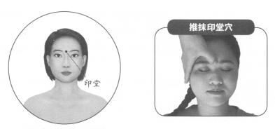 过敏性鼻炎按摩部位图解