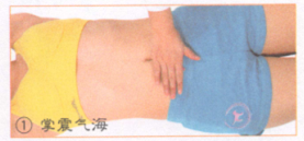 痛经按摩部位图解