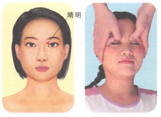 眼睑浮肿按摩部位图解