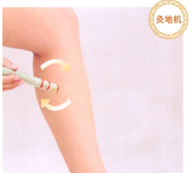 痛经艾灸哪个部位图解