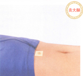 遗精艾灸哪个部位图解