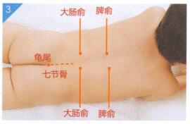 小儿便秘按摩部位图解