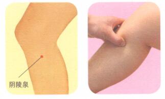 高血压按摩部位图解