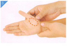 小儿扁桃体炎按摩部位图解