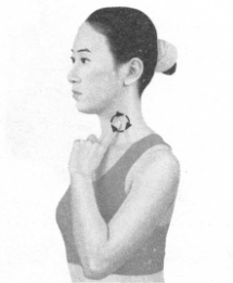 咽喉炎按摩部位图解