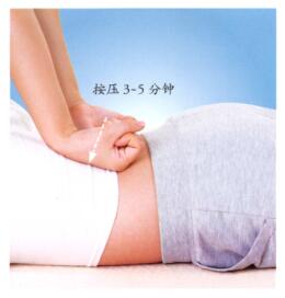 慢性咽炎按摩部位图解