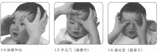 婴幼儿健脑益智按摩部位图解