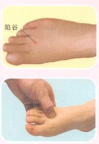 眼睑浮肿按摩部位图解