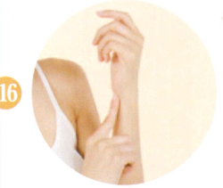 风湿性心脏病艾灸哪个部位图解