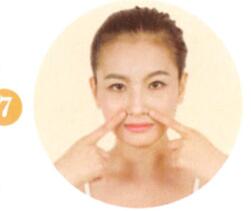 鼻炎艾灸哪个部位图解